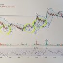 현트레이딩 이미지