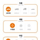 아산중고타이어