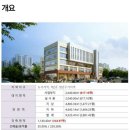 성복스퀘어 이미지