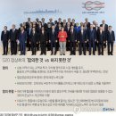 막 내린 G20…합의한 것과 하지 못한 것 이미지