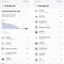 P.C게임방 이미지