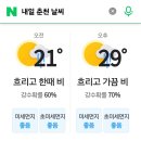 Re: 9월5일(목) 소양호 청평사 & 춘천수목원 최종안내 이미지