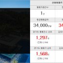 신안미래 공인중개사사무소 이미지