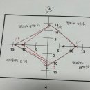 청강수천 네이버블로그