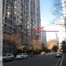 희명병원 주변 이미지