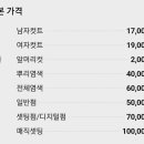 민우2호 이미지