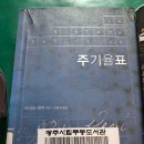 무등도서관 이미지