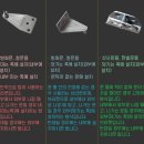 정엠알오 | 테라엠알오 도어클로저 스펙 정리