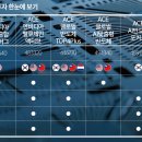 글로벌ACE 이미지