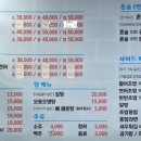 싱싱회포장배달전문 - 달서구 학산로7길 81-9 | 싱싱회포장배달전문