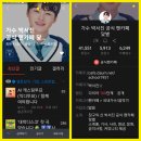 ❤️가수 박서진 공식 팬카페 닻별로 찾아오세요 여기는 공식 팬카페 아닙니다 이미지