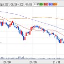 유진기업(주) 이미지