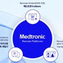 참메딕스 이미지