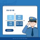 원도태권도장 이미지