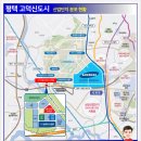 해창리고덕국제화계획지구 이미지