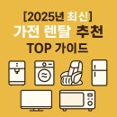 나이스메디칼 | [2025년 최신] 가전 렌탈 추천 TOP 가이드｜정수기·공기청정기·안마의자까지