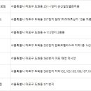 마포-공덕-마포-555 이미지