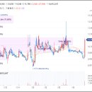 일승화장품 이미지