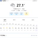 7월24일 월요일 오늘의 날씨 이미지