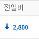 세방에프에이