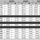 정(正)메디칼 이미지