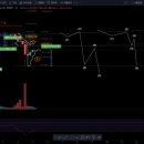 플랜비(PLANB) 이미지