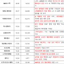 일렉코스메틱
