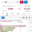 (주)윈텍소프트 이미지