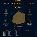 대청초 정문 옆 학교숲길 | [공지] [마포태영] 입지 좋은데 가격은 왜 이래?｜입지 · 실거래가 · 장단점 총정리