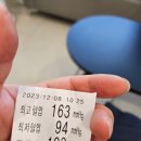 정현숙내과의원 네이버블로그
