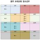 광주046 이미지