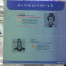 지하철역사 (용문역) 이미지