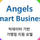 비전재가복지요양센터 네이버블로그