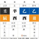 한밭중학교(본관) 이미지