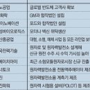 우주바이오(주) 이미지