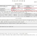 부자뱅크경매학원