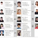공공당구클럽 네이버블로그