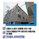 한성빌공인중개사사무소 이미지