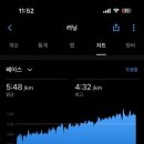 마브서울