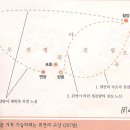 자오곡 이미지