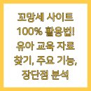 유아창작미술 A(5-7세) | 꼬망세 사이트 100% 활용법! 유아 교육 자료 찾기, 주요 기능, 장단점 분석