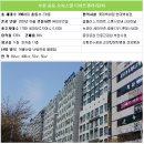 디아뜨1 A 이미지