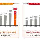 광교스타2단지 이미지