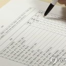 우영섭박원명정신건강의학과의원 | 정신질환 조울증