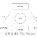 더블유제이코퍼레이션 이미지