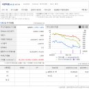 국전약품음성소재공장 네이버블로그