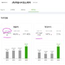 두원메디칼 이미지