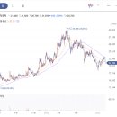 대덕전자 이미지