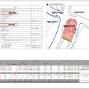동일프라자약국 이미지