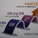 내신 9등급도 약술형 논술로 삼육대 물리치료학과 갈 수 있어요?! 이미지